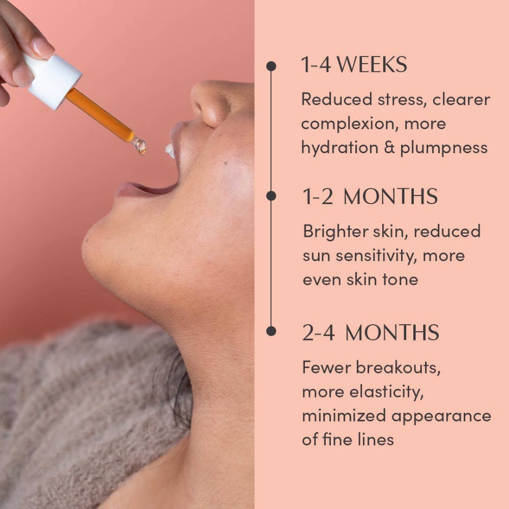 The Honest Youth™, an anti-aging ingestible tincture