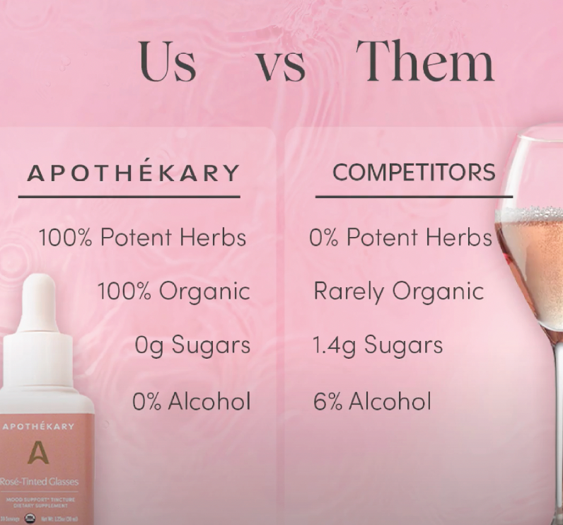 Rosé-Tinted Glasses™, Non-Alcoholic Herbal Rosé Alternative