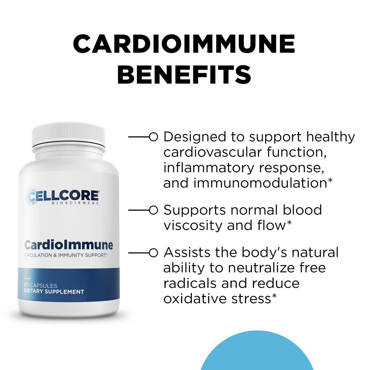 ImmunoSpike Kit - CellCore