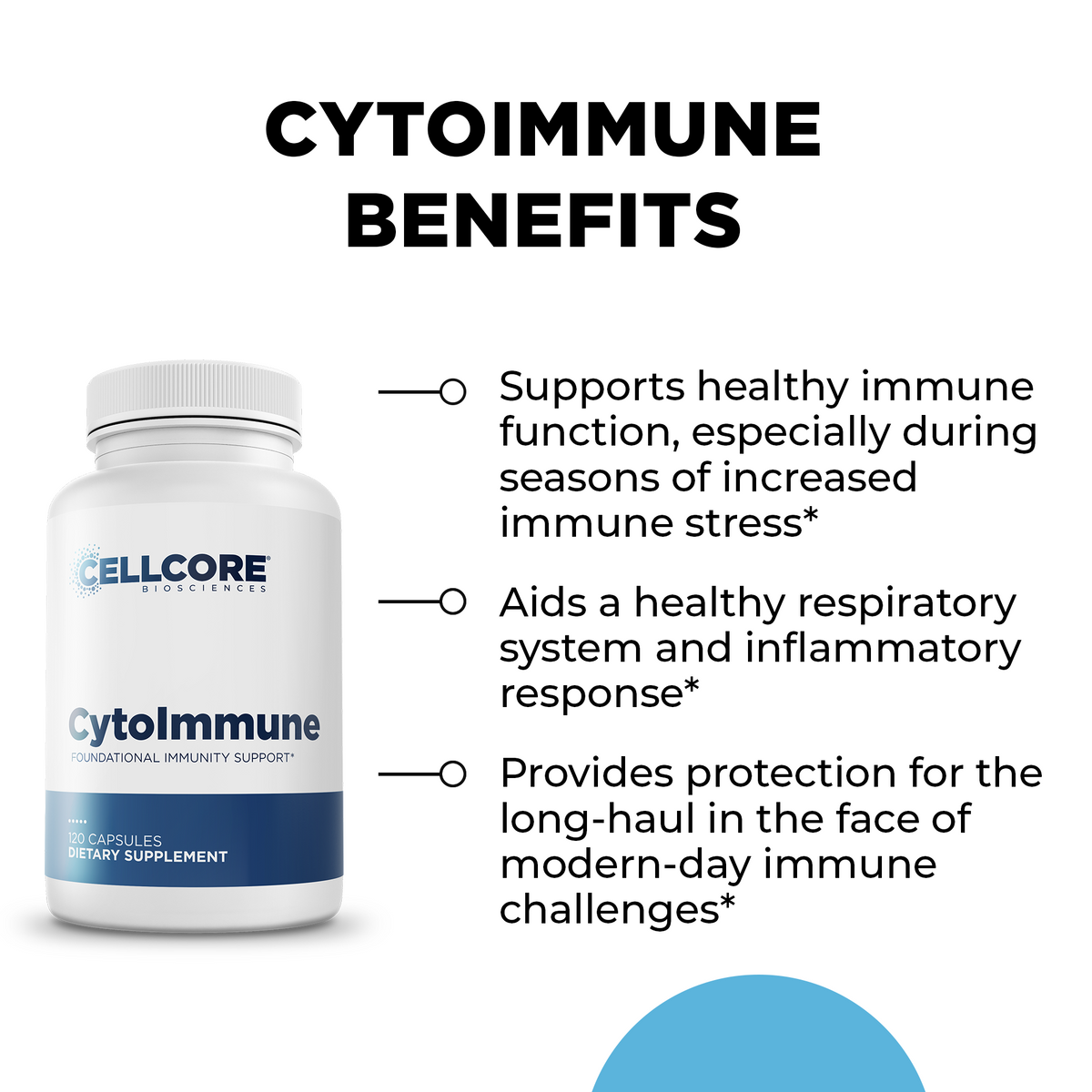 ImmunoSpike Kit - CellCore